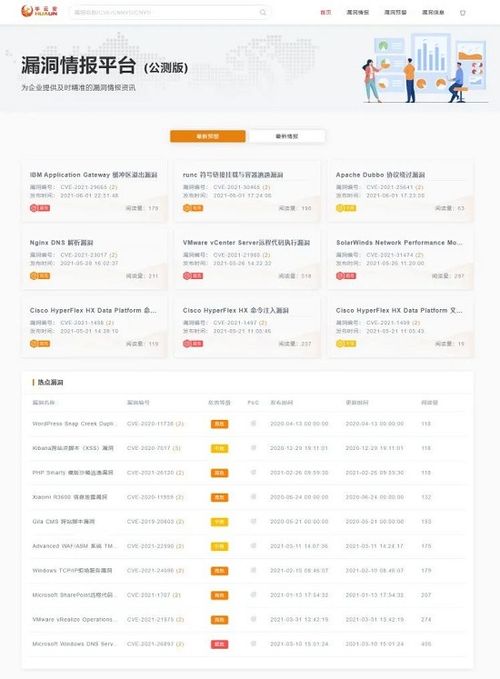 華云安實力上榜2021年網絡安全產業鏈圖譜，彰顯軟件開發領域卓越實力